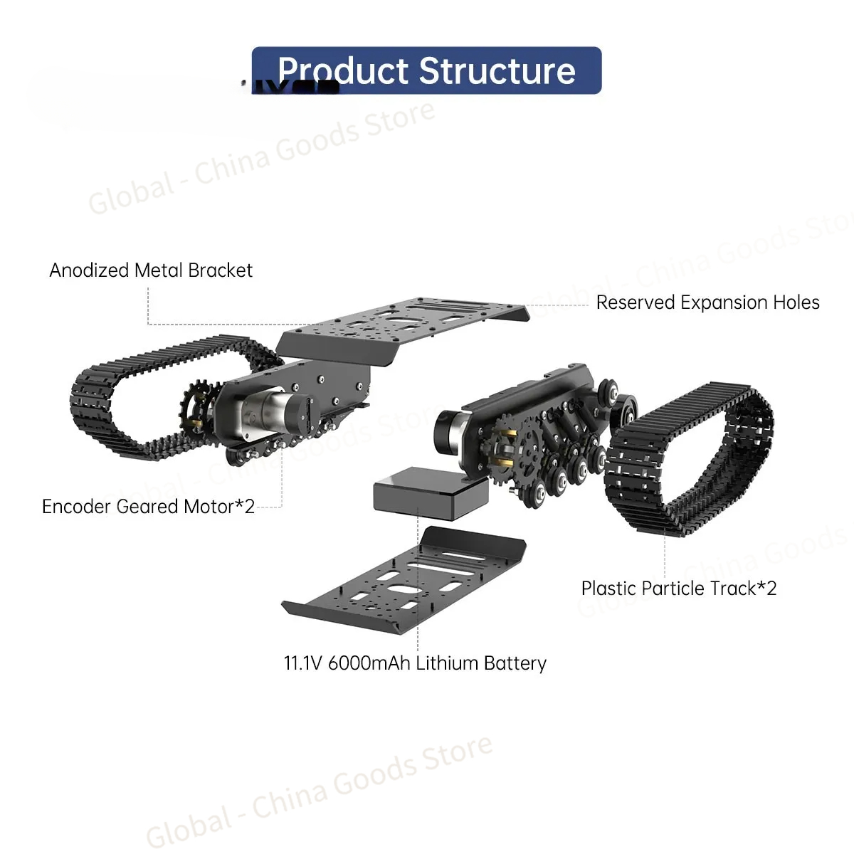 Hiwonder ติดตามแชสซีถังแชสซีหุ - Tracked Robot Chassis บทวิจารณ์และราคา