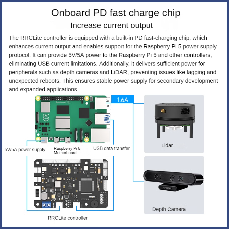 Stm32 Ros Rrc Lite คอนโทรลเลอร - Stm32 Robot บทวิจารณ์และราคา