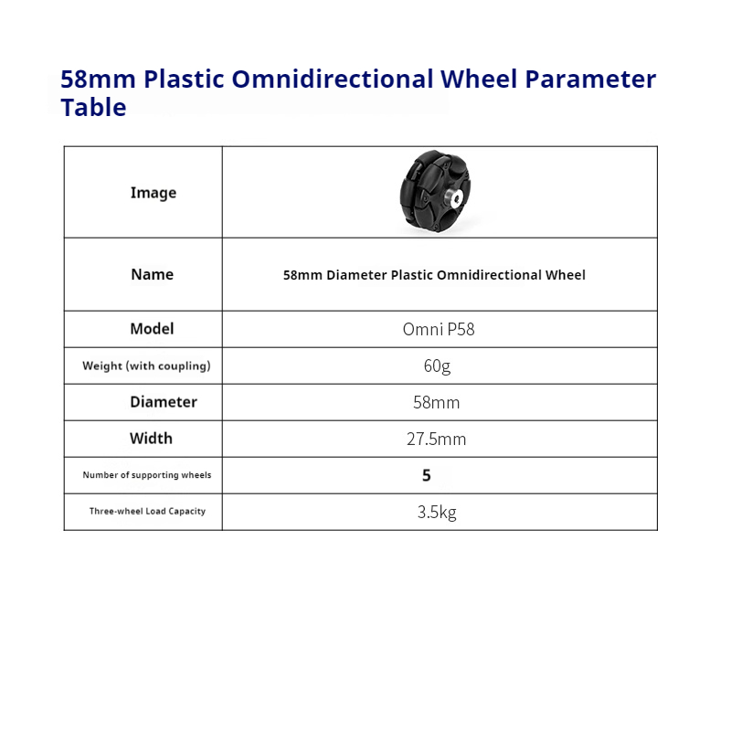 ข้อต่อมอเตอร์ Omni P58 ขนาด 58 - Stm32 Robot บทวิจารณ์และราคา