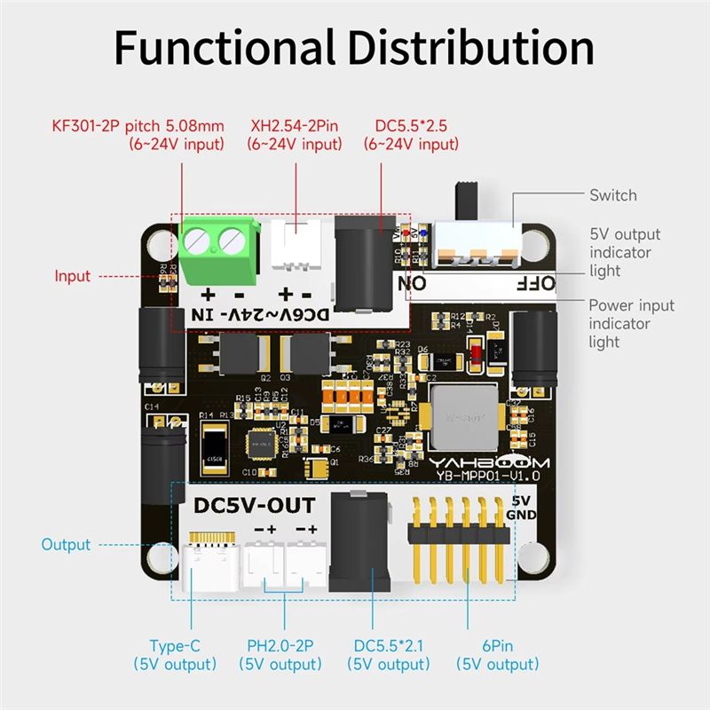 บอร์ดจ่ายไฟแบบสเต็ปดาวน์ A53M- - Stm32 Robot บทวิจารณ์และราคา