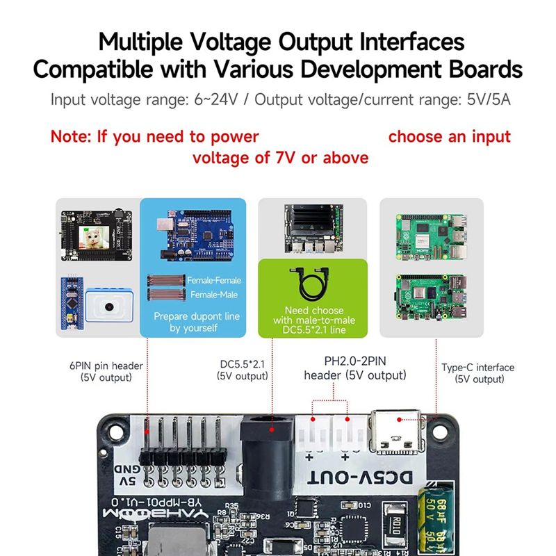 บอร์ดจ่ายไฟแบบสเต็ปดาวน์ A53M- - Stm32 Robot บทวิจารณ์และราคา