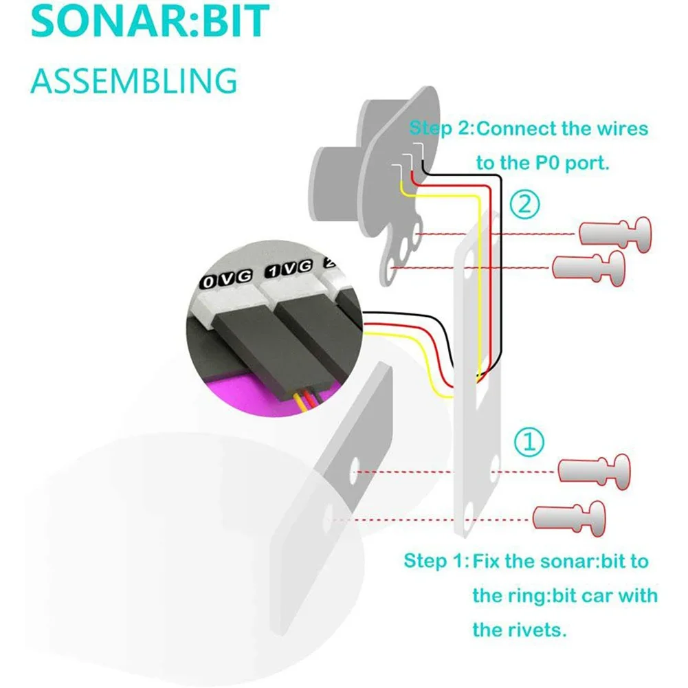 แหวน: ชุดอุปกรณ์เสริมรถยนต์บิต - Microbit บทวิจารณ์และราคา