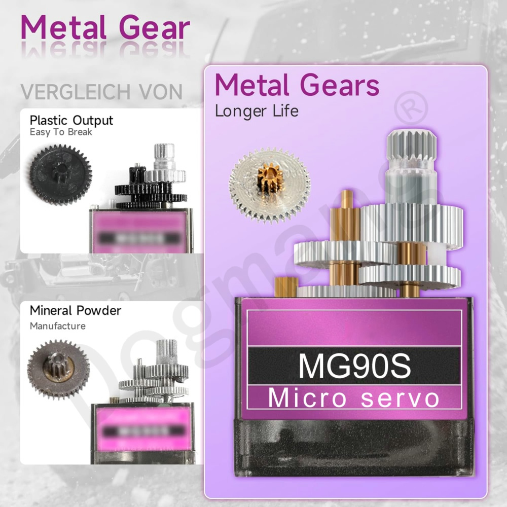MG90S Servo 1/2/4/10/20/50 Pcs - Sg90 Servo บทวิจารณ์และราคา