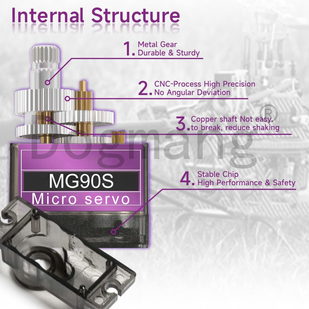 MG90S Servo 1/2/4/10/20/50 Pcs - Sg90 Servo บทวิจารณ์และราคา