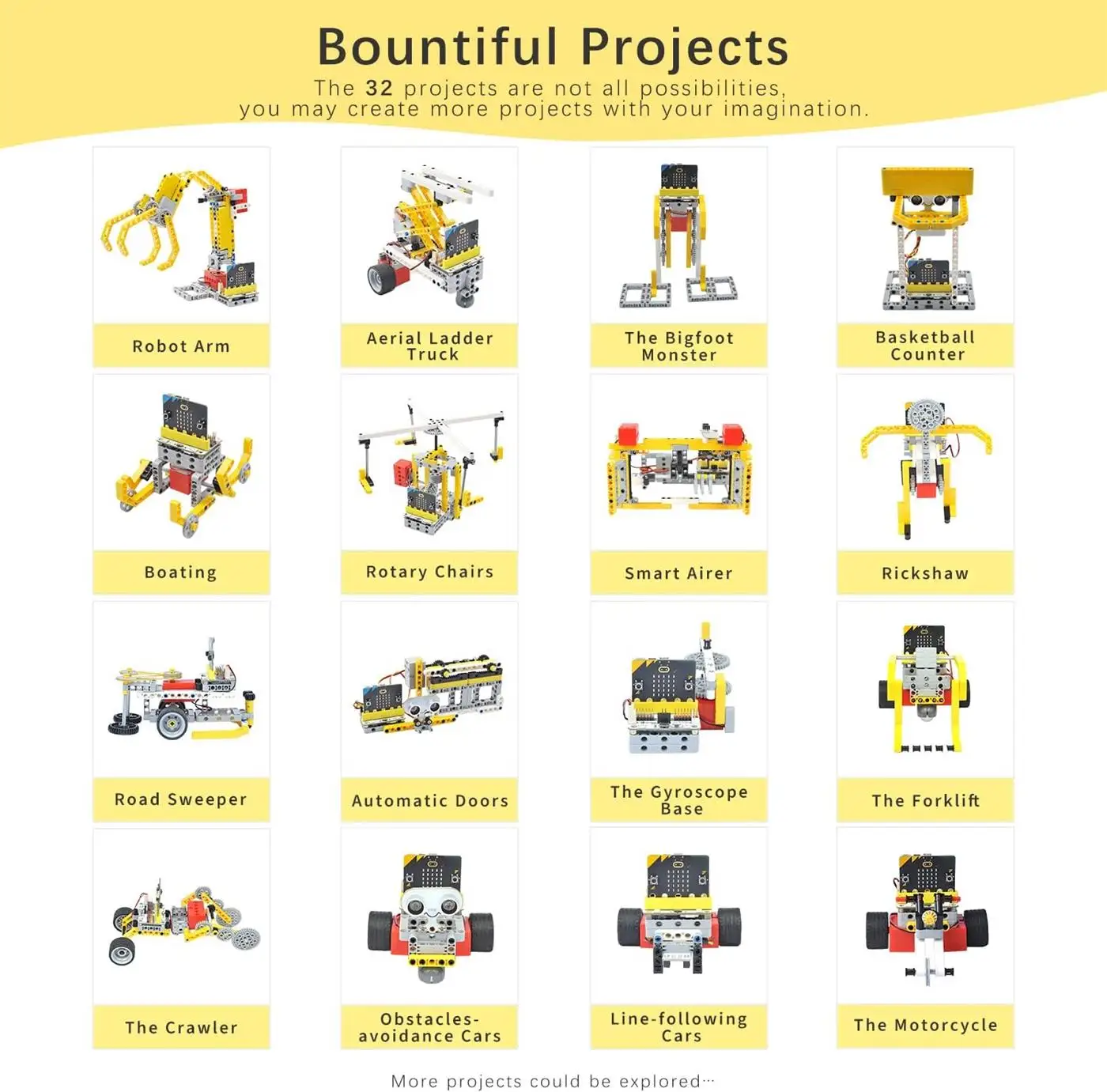 ELECFREAKS micro: บิต 32 in1 W - Microbit บทวิจารณ์และราคา