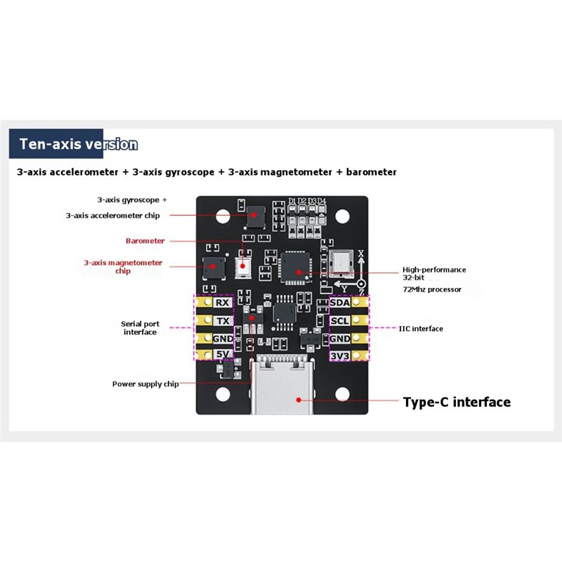 โมดูลเซ็นเซอร์วัดท่าทางความแม่ - Stm32 Robot บทวิจารณ์และราคา