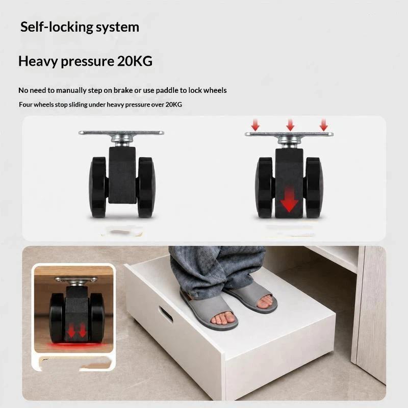 ล้อหมุนล็อคอัตโนมัติด้วยแรงโน้ - Caster Wheel บทวิจารณ์และราคา