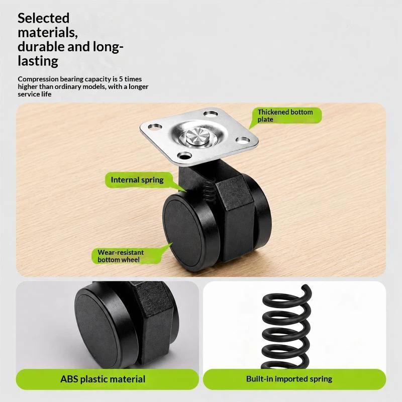 ล้อหมุนล็อคอัตโนมัติด้วยแรงโน้ - Caster Wheel บทวิจารณ์และราคา